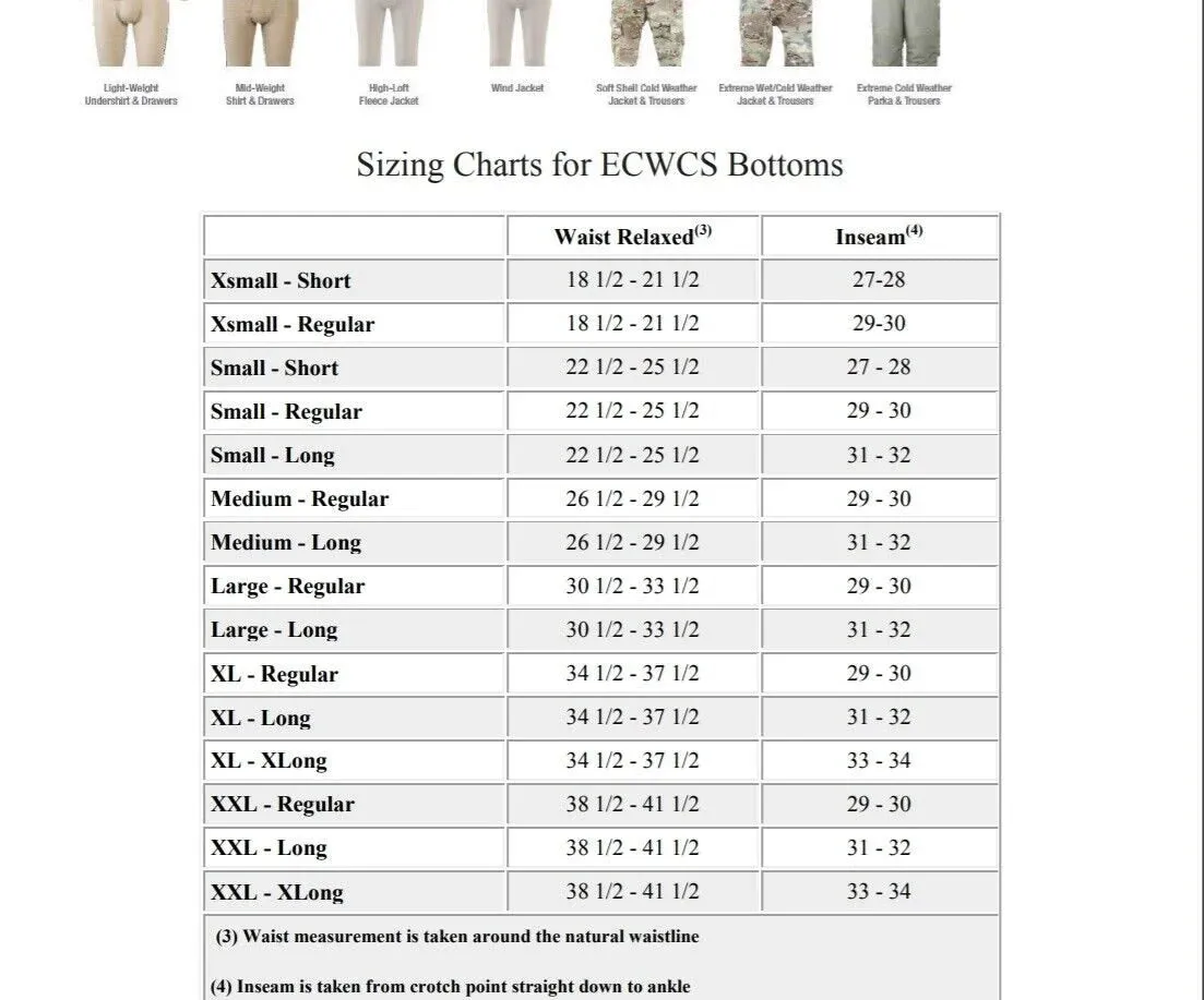 US Military Thermal Drawers GI By PolarTec New